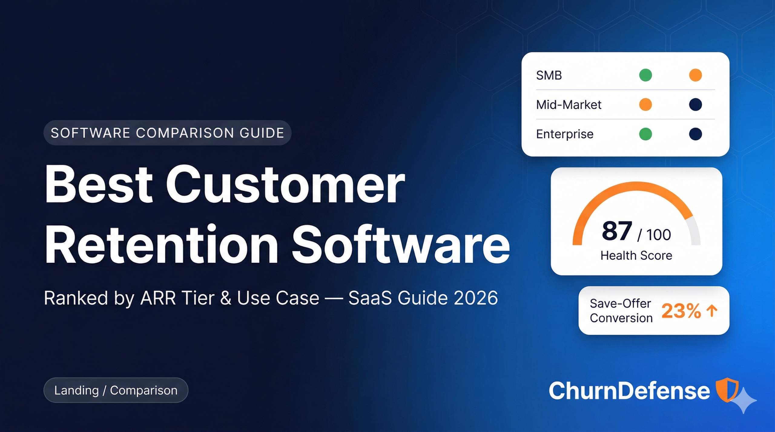 Best customer retention software for SaaS compared by ARR tier and use case — 2026 guide
