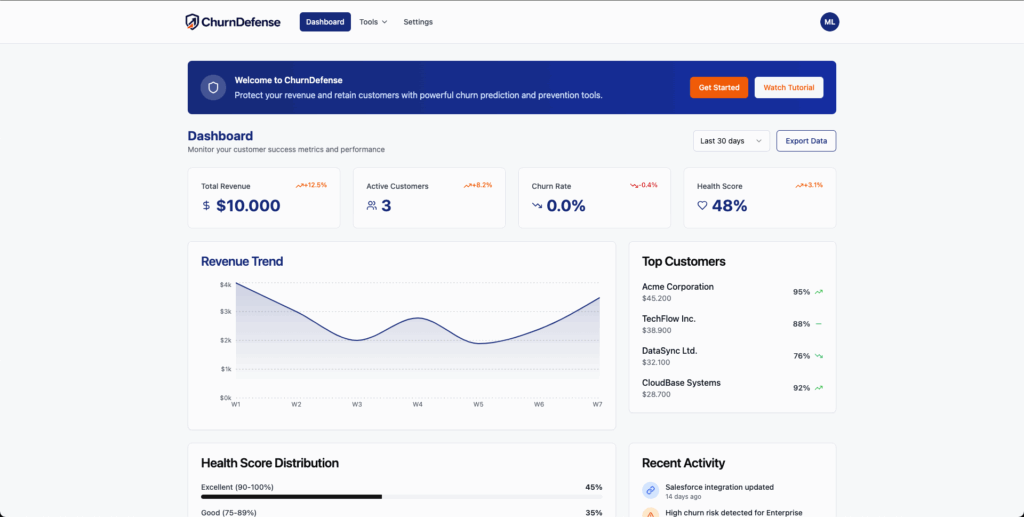 ChurnDefense dashboard preview with demo data — revenue trend, churn rate, health score distribution, and top customers