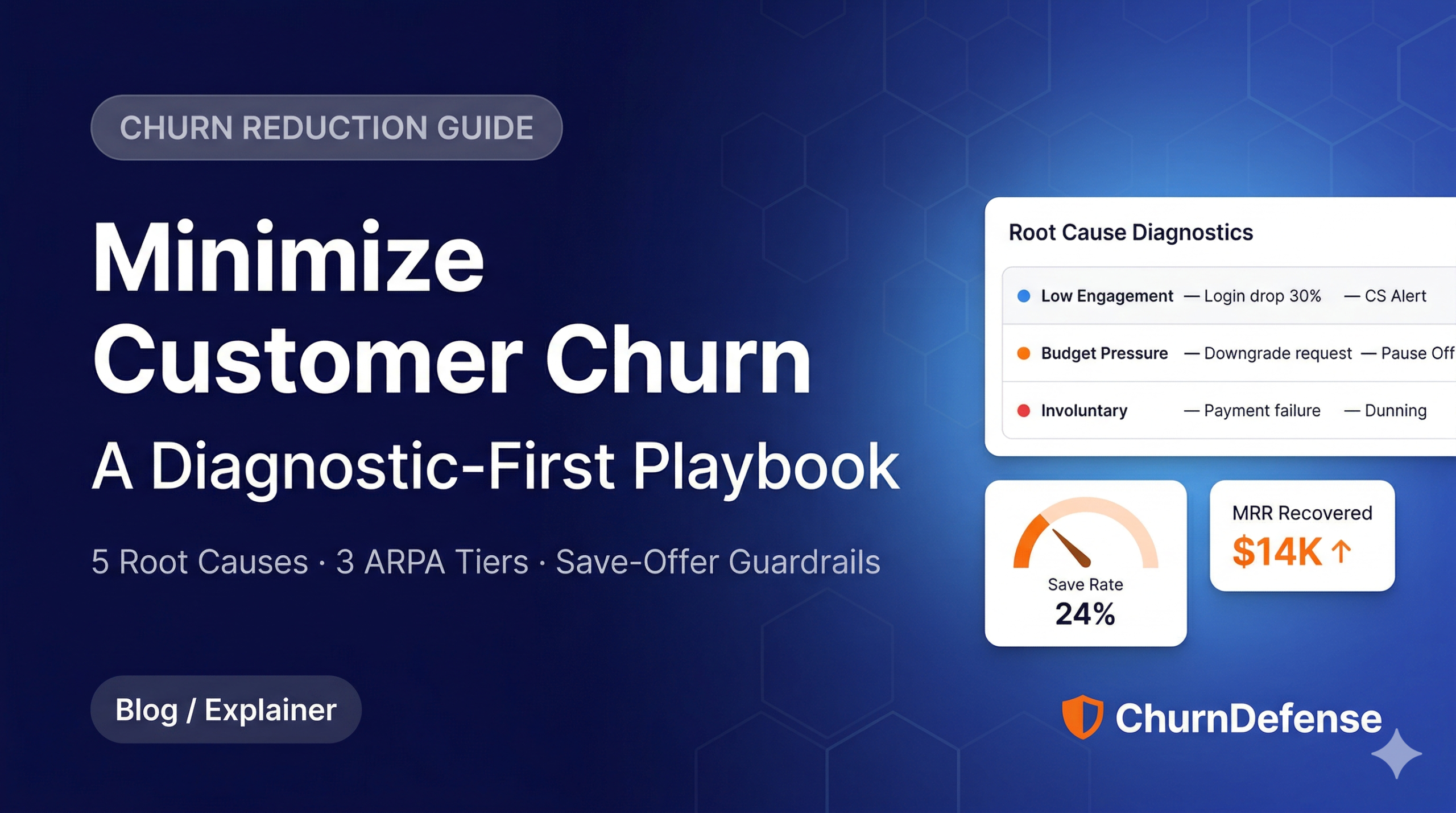 Minimize customer churn — a diagnostic-first playbook for SaaS teams